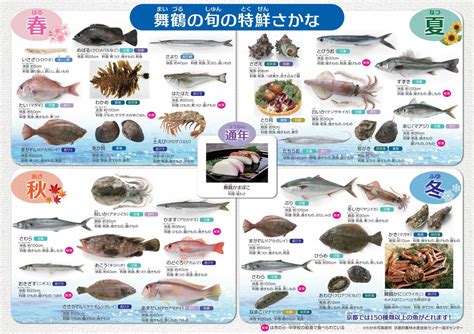 愛魚|日本の旬・魚のお話